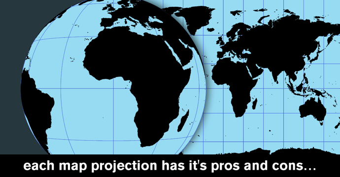 What is a map projection?